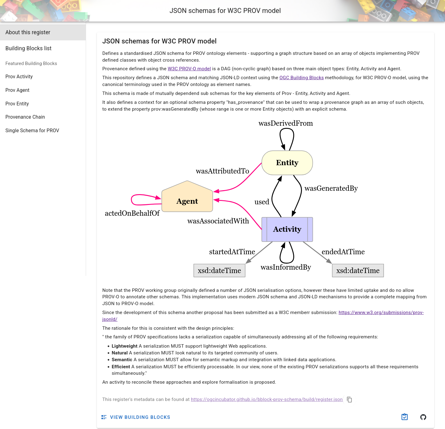 OGC Block for provenance schema